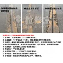 浙江交投高速橋梁伸縮縫破損用什么新材料？